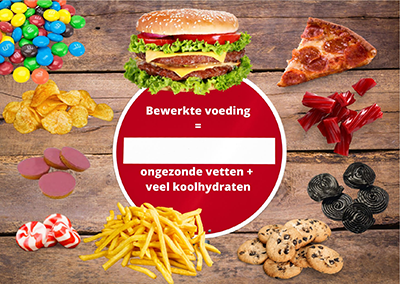 bewerkte_voeding.png
