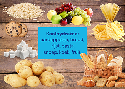 koolhydraten_1.png