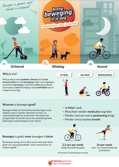 landelijk beweegadvies
